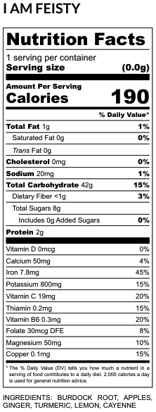 𝘪 𝘢𝘮 FEISTY