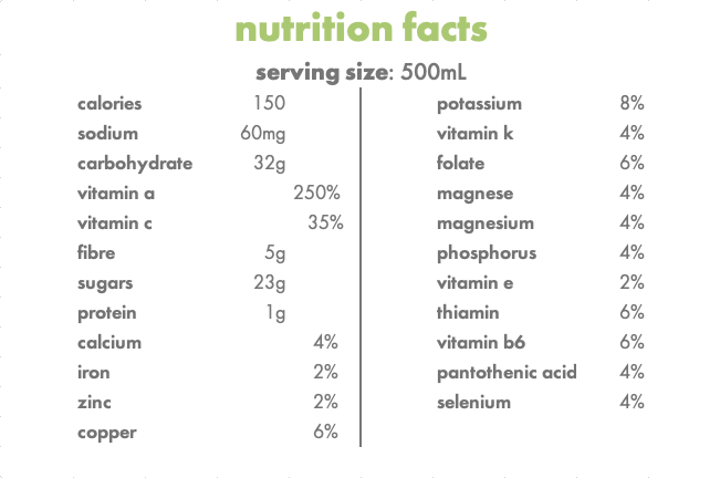 ๐ช ๐ข๐ฎ GLOWING