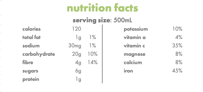 𝘪 𝘢𝘮 GOLDEN