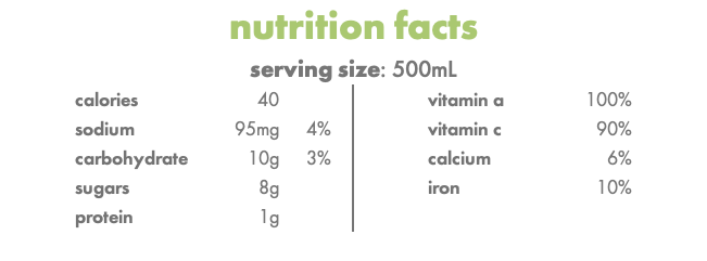 𝘪 𝘢𝘮 MOLTO VERDE