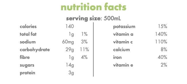 𝘪 𝘢𝘮 Essential