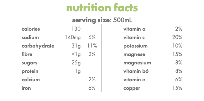 𝘪 𝘢𝘮 VIGOROUS